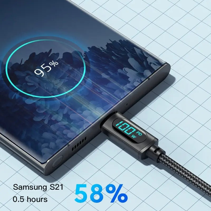 ESSAGER 100W USB-C to C Cable with LED Display | PD Fast Charging Xiaomi POCO Realme MacBook iPad