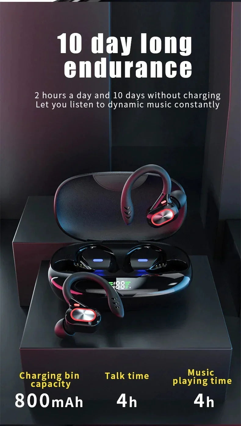 Bluetooth 5.3 Ear Hook Earbuds with Hybrid ANC by JEFF's Favorite Picks
