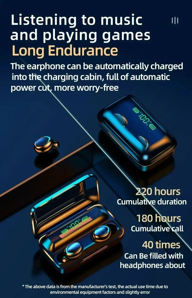 Maerknon F9-5 | TWS Earbuds with Bluetooth 5.3, ANC & Water Resistance