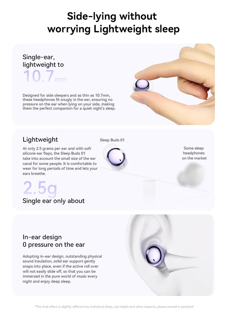 NUOYAREN Wireless ANC Earbuds - Secure In-Ear Noise Cancellation