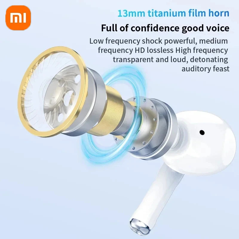Redmi ANC Wireless Earbuds - JEFF's Favorite Picks
