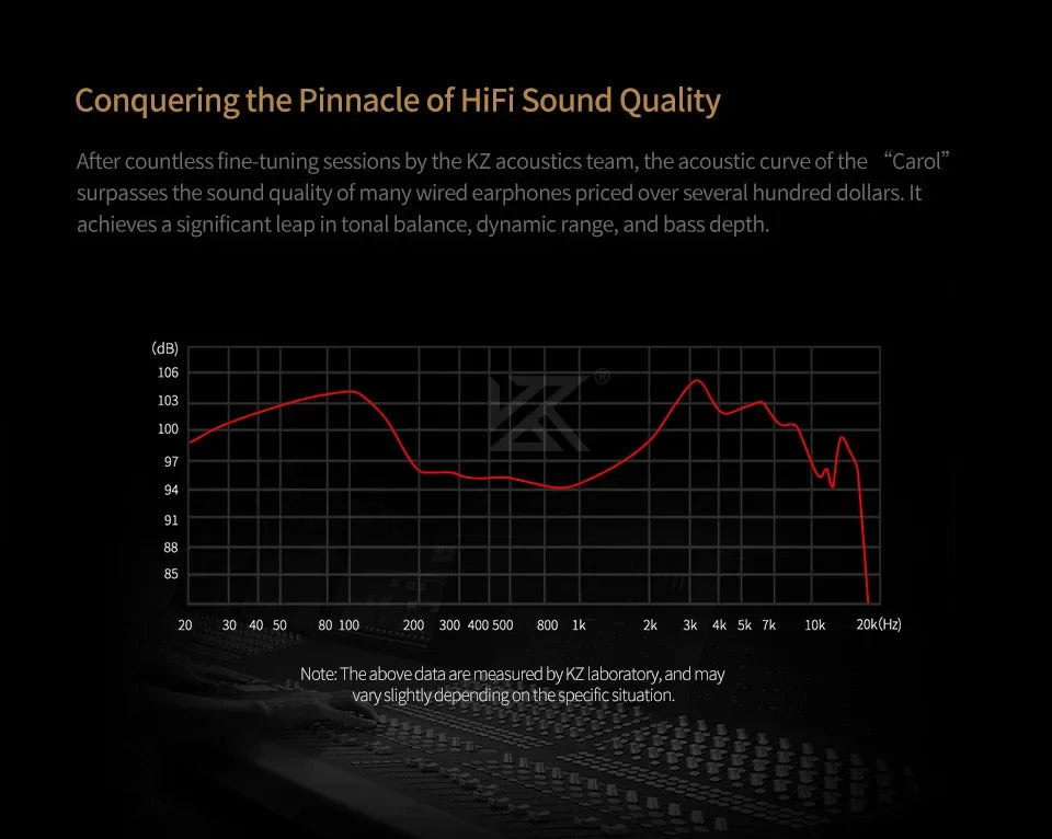 KZ Carol Wireless Earphones - 42H Battery & 6-Mic TWS