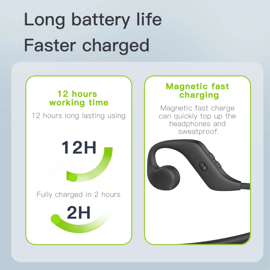 LINAMIX Waterproof ANC Wireless Earbuds | Best Noise Cancelling Headphones