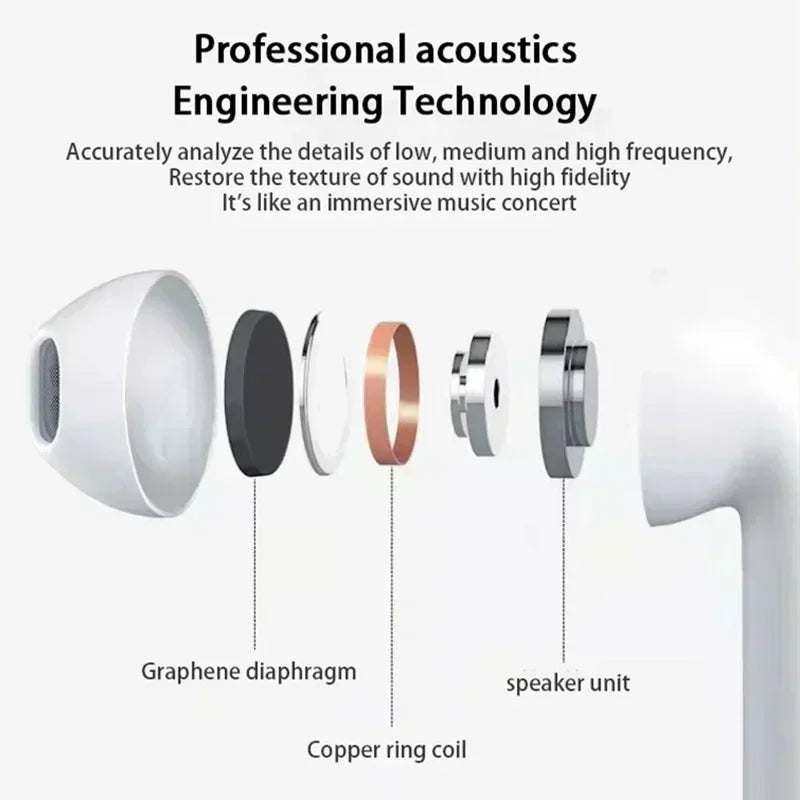 Pro 6 TWS Wireless Bluetooth Earbuds - Wireless Earbuds for Sale