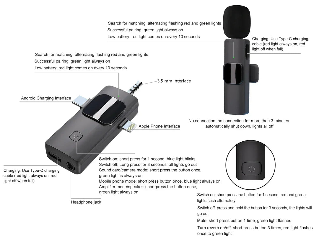 VIKEFON 3-in-1 Wireless Lavalier Microphone for iPhone, Android, DSLR & PC