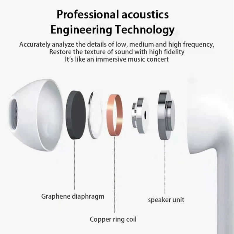 Best Wireless Earbuds with Active Noise Cancelling