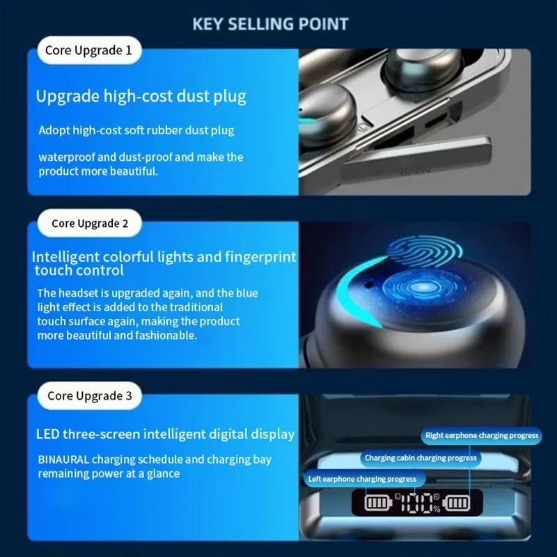 DAMORE F9 Bluetooth 5.0 TWS Earbuds | LED Display ANC | Waterproof HiFi | Charging Case