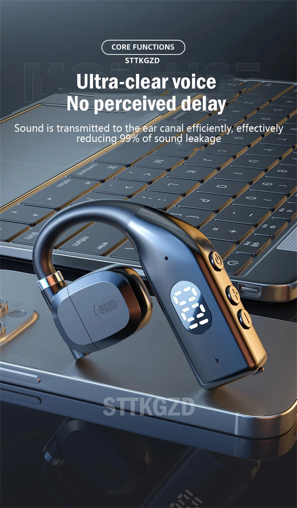 STTKGZD Bluetooth 5.3 Open-Ear Helmet Headset with ENC Noise Reduction LED Display