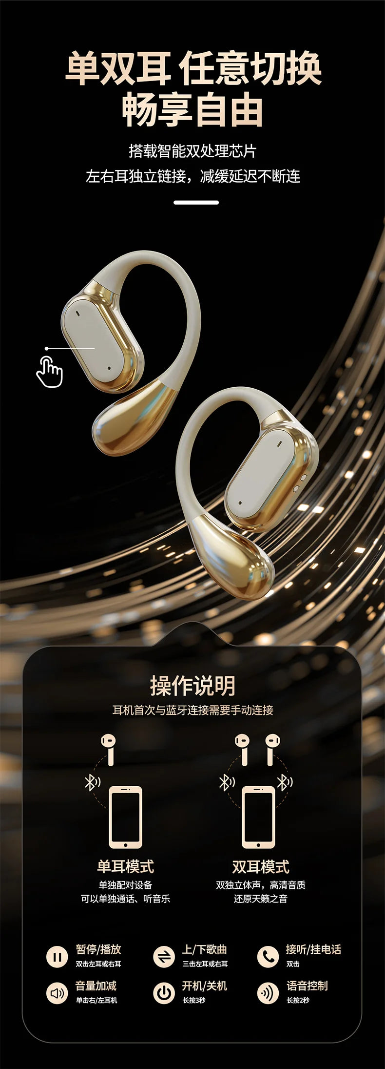 Bluetooth 5.3 Wireless Ear Hook Headphones, Waterproof High Fidelity - JEFF's Favorite Picks