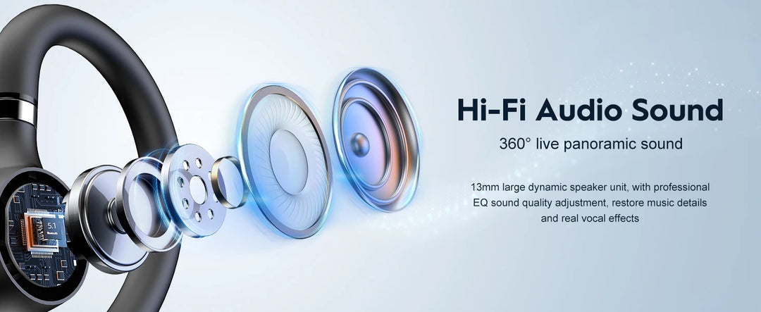 New Bee M53 Bluetooth 5.1 Wireless Headset with Dual Mic