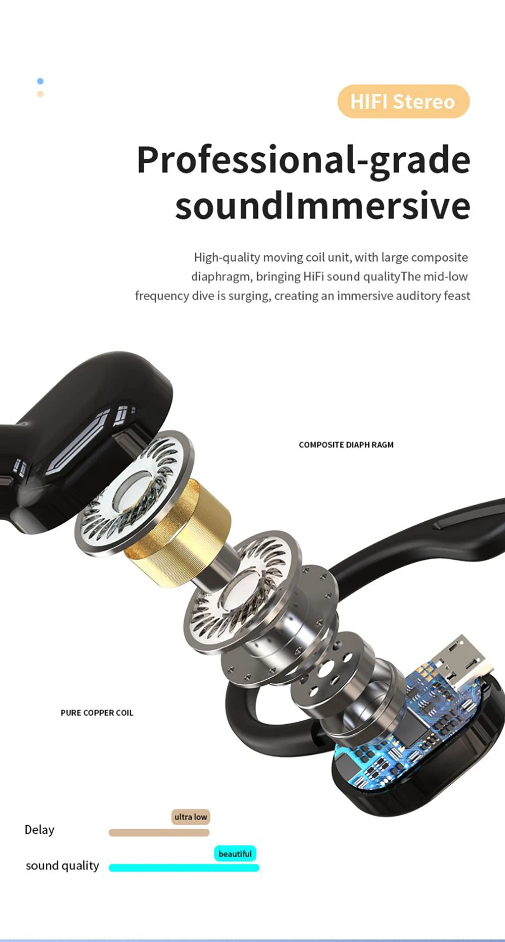 Active Noise Cancellation Wireless Ear Hook Headset