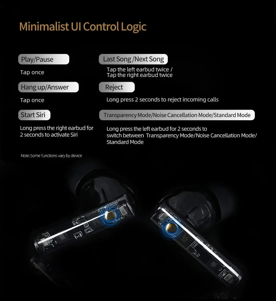 KZ Carol Wireless Earphones - 42H Battery & 6-Mic TWS