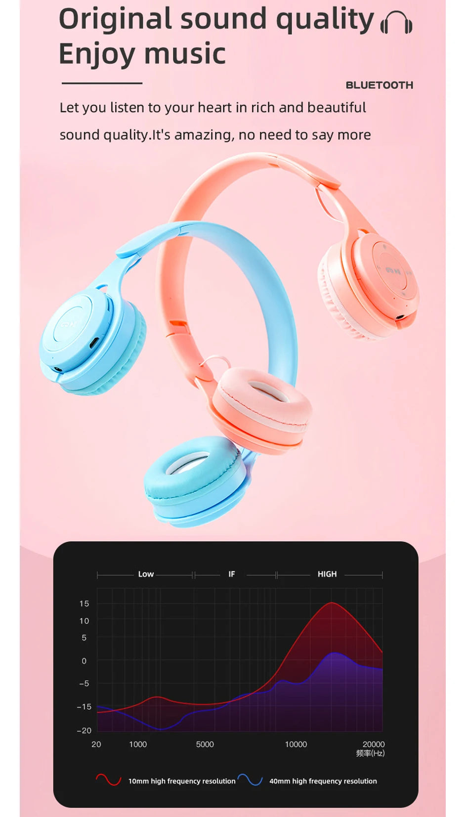 Brorikoy Bluetooth 5.0 Ear Hook Headphones - JEFF's Favorite Picks