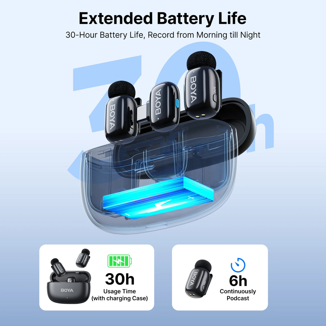 BOYA Lavalier Microphone: Professional Audio in Your Pocket — boya mini wireless microphone