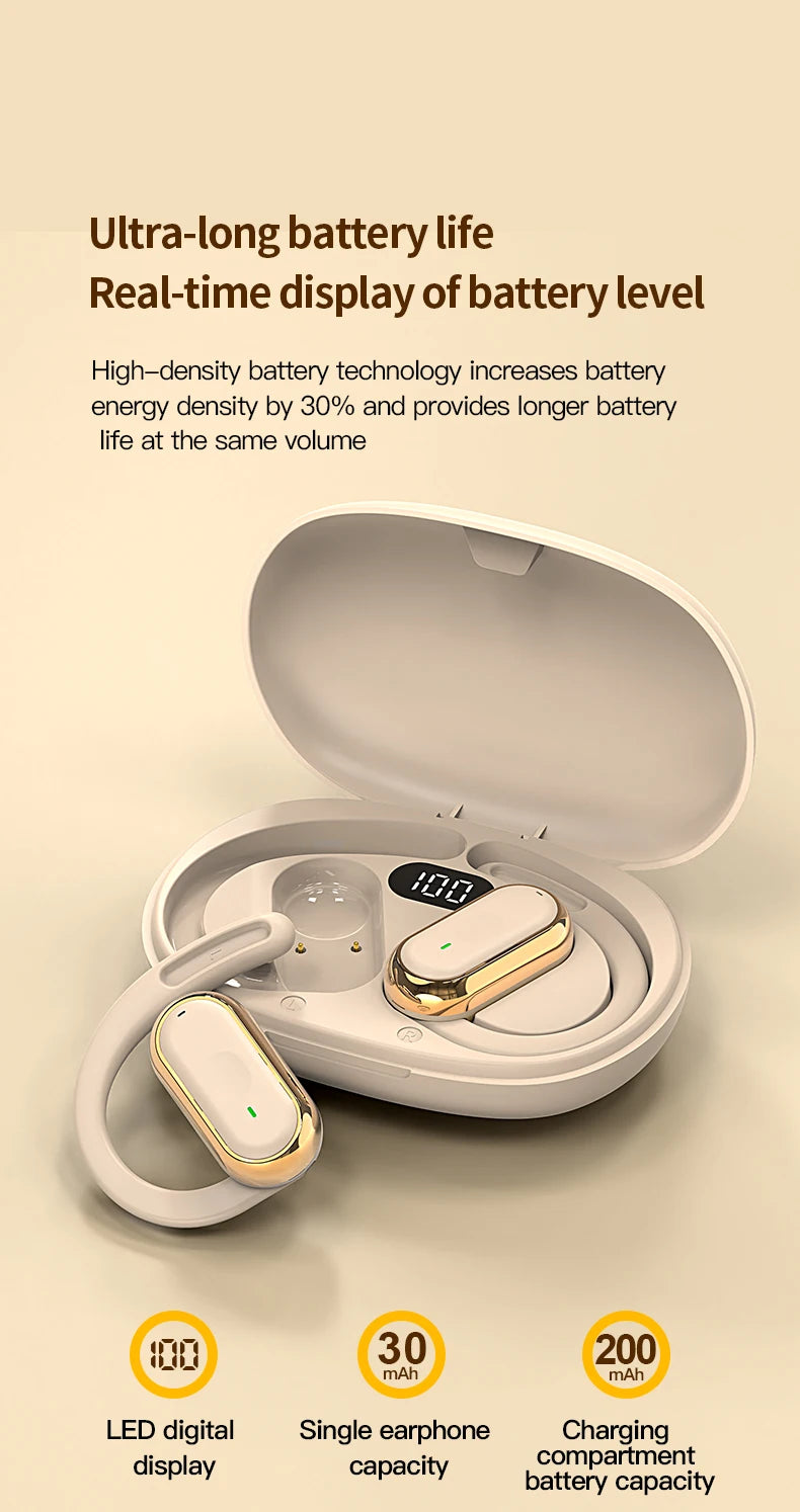 Kebidumei Bluetooth 5.4 Wireless Earphones
