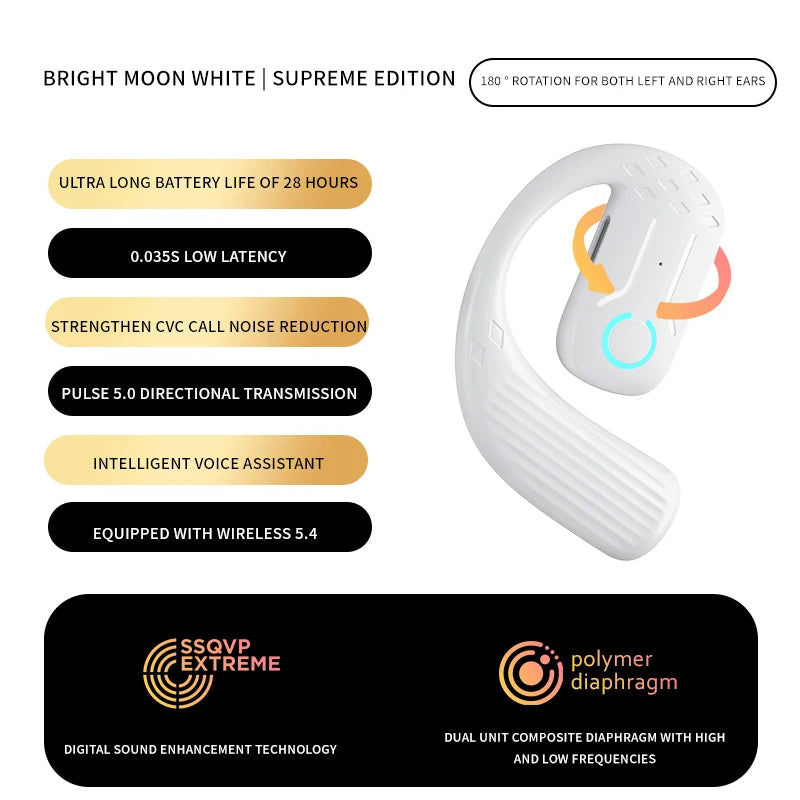 Wireless Open Ear Headsets - Long Battery Life & Comfort — wireless headsets