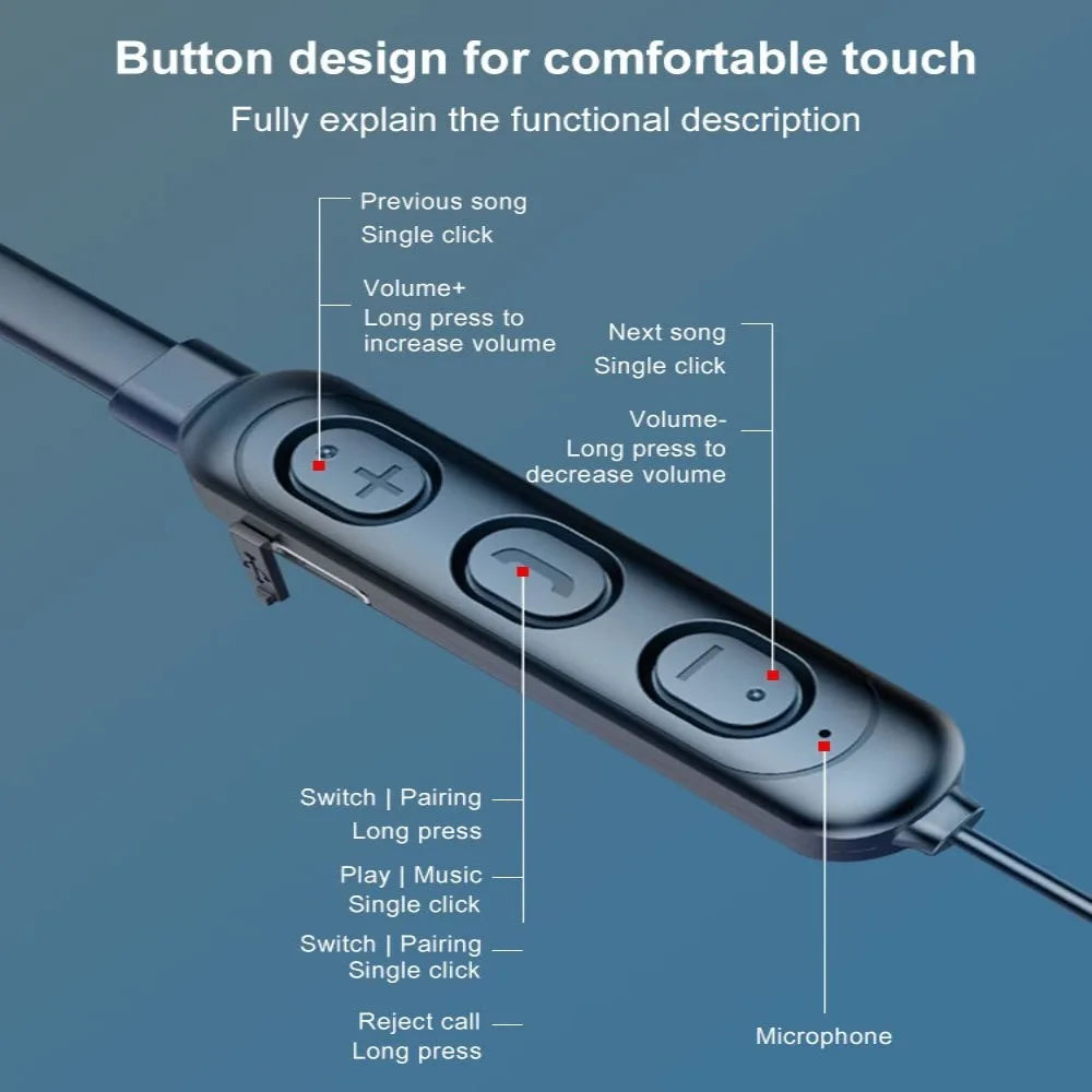 Throughpp Active Noise Canceling Neckband Earphones