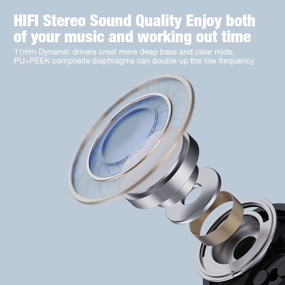Buy Premium Waterproof Ear Hook Bluetooth Headphones – Buy 2026 | Free Shipping & Fast Delivery