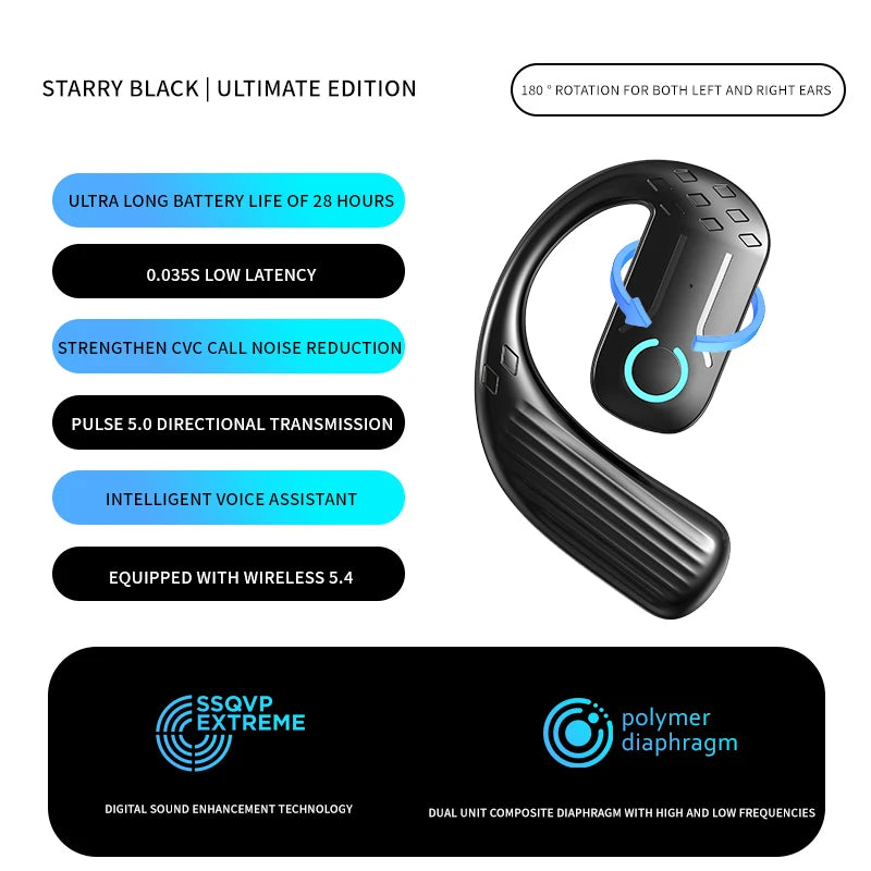 Wireless Open Ear Headsets - Long Battery Life & Comfort — wireless headsets