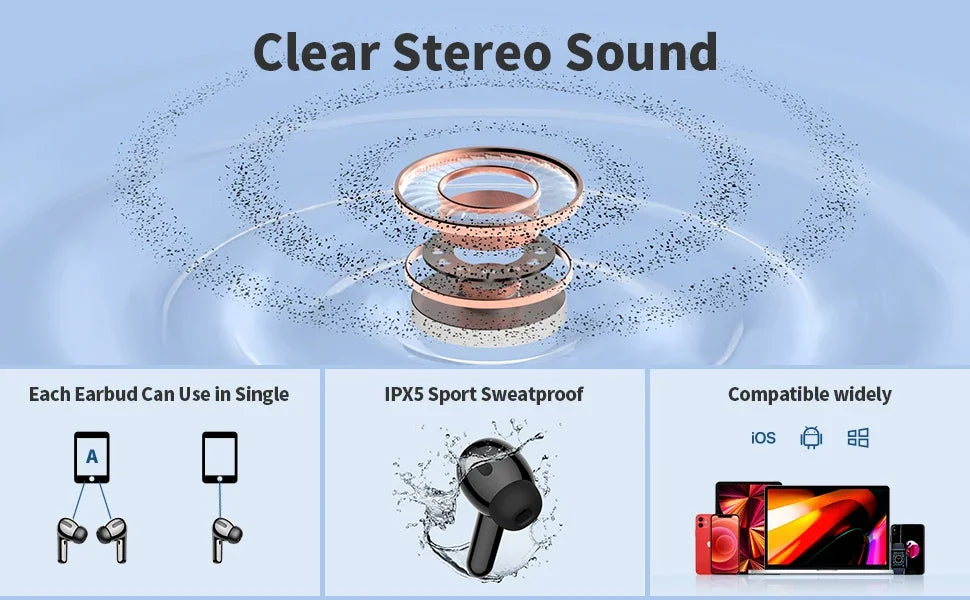 Best Funlarto Wireless Earbuds Bluetooth 5.3 - 50H Playtime Waterproof Earbuds
