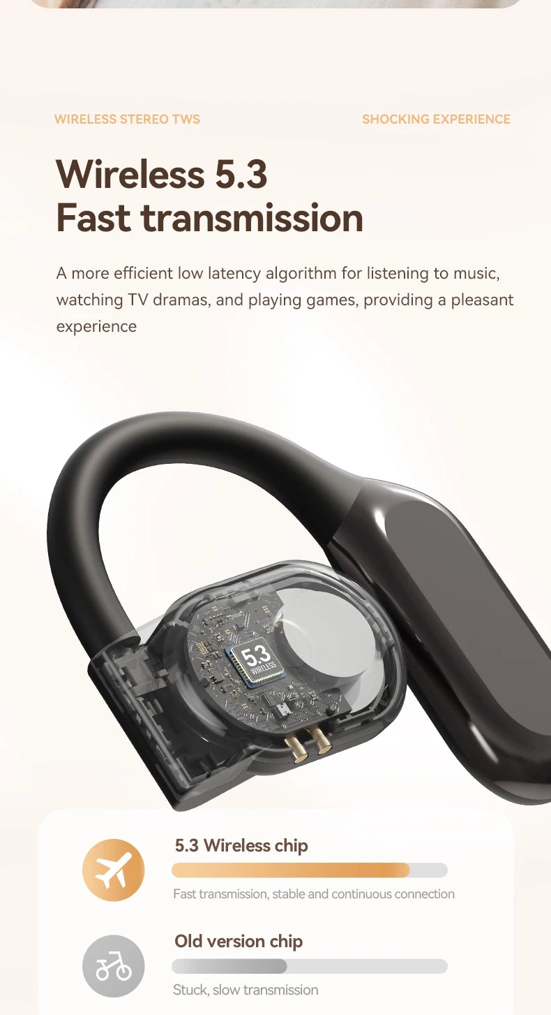 Bluetooth 5.3 Open-Ear Earphones with Active Noise Cancellation