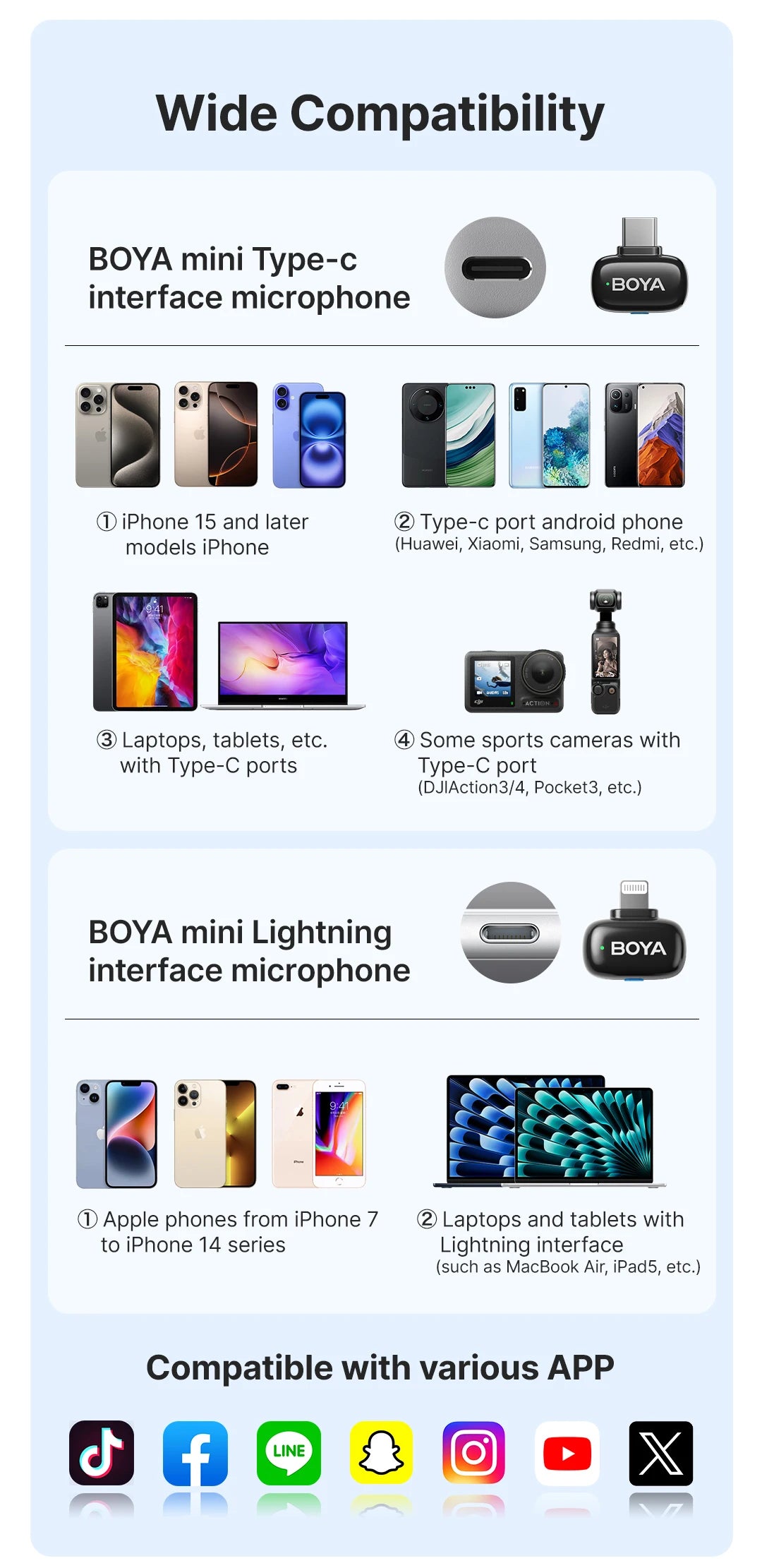 BOYA Lavalier Microphone: Professional Audio in Your Pocket — boya mini wireless microphone
