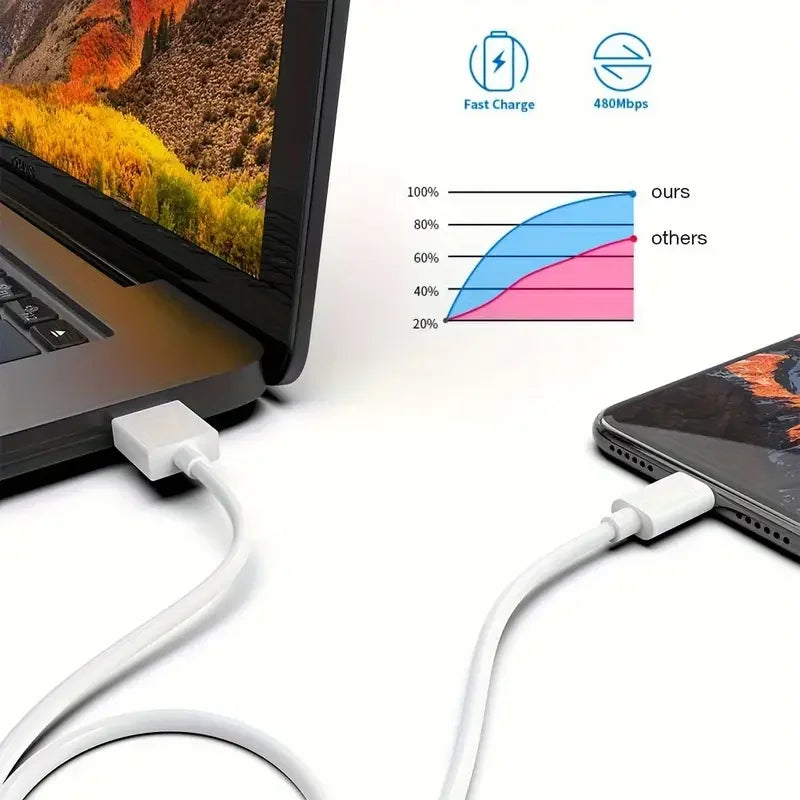 LAIHONEN MFi Certified iPhone Lightning Cable 3-Pack | USB-A Fast Charging Data Cable iPhone 14–5