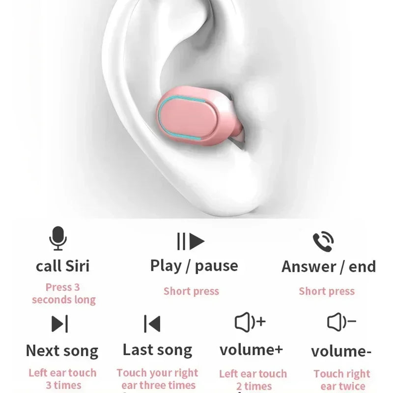 Buy E7S Wireless Earbuds with LED & Mic - Top 2026 Deals – Best E7S Wireless Earbuds LED | Free Shipping