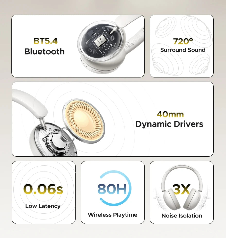 Wireless Headphones: 80-Hour Battery Life | Buy Now | JEFF's Favorite Picks