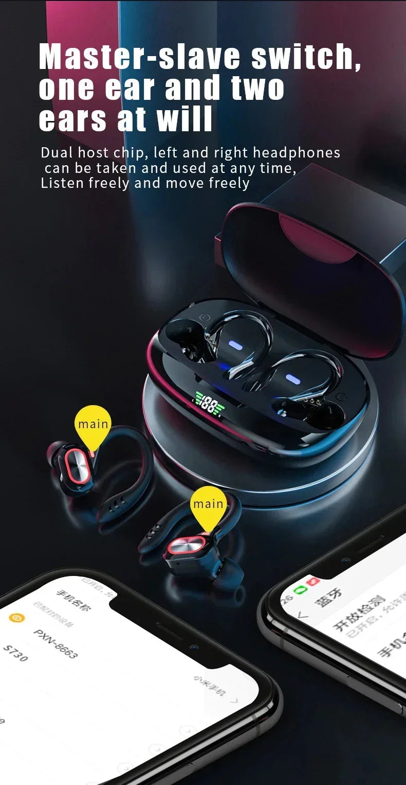Bluetooth 5.3 Ear Hook Earbuds with Hybrid ANC by JEFF's Favorite Picks