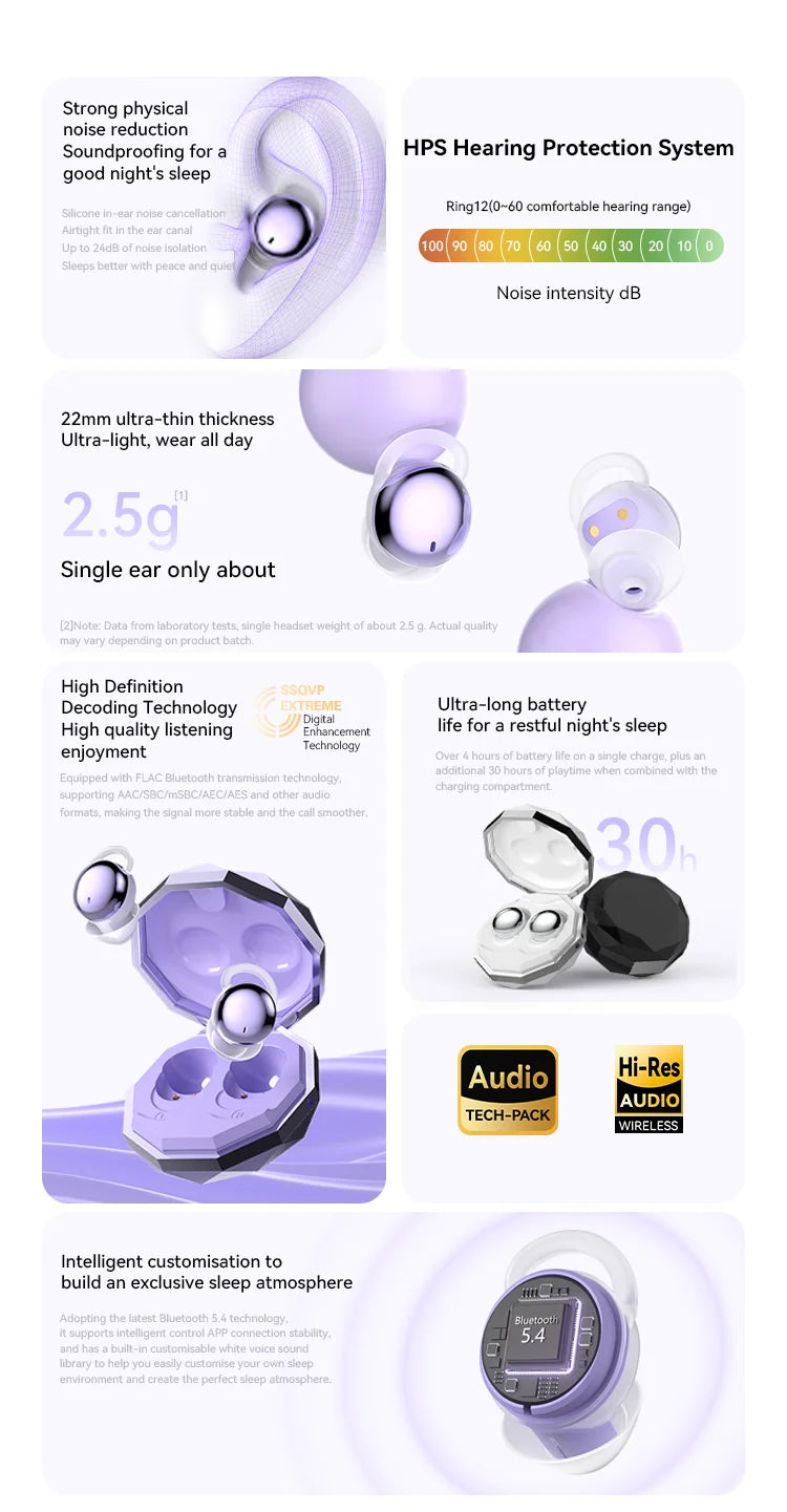 NUOYAREN Wireless ANC Earbuds - Secure In-Ear Noise Cancellation