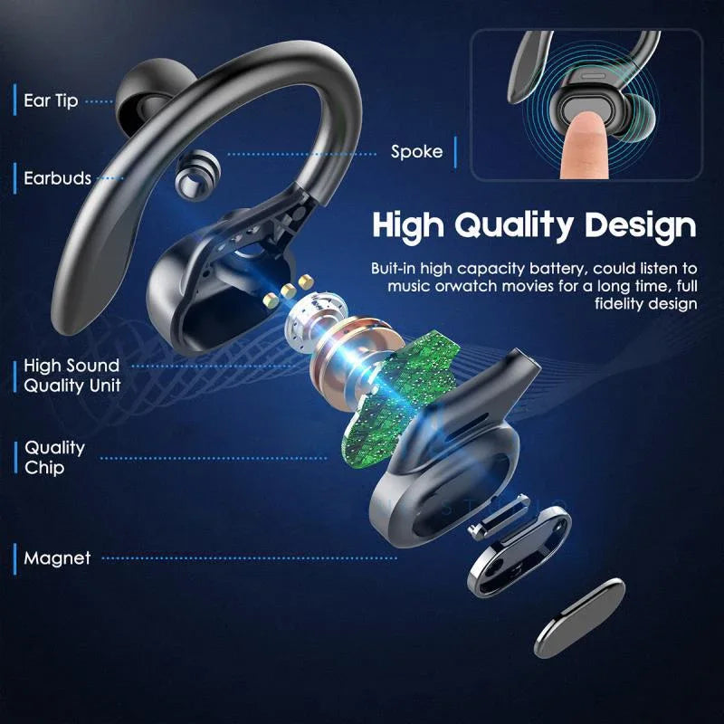 Bluetooth 5.3 Ear Hook Earbuds with Hybrid ANC by JEFF's Favorite Picks