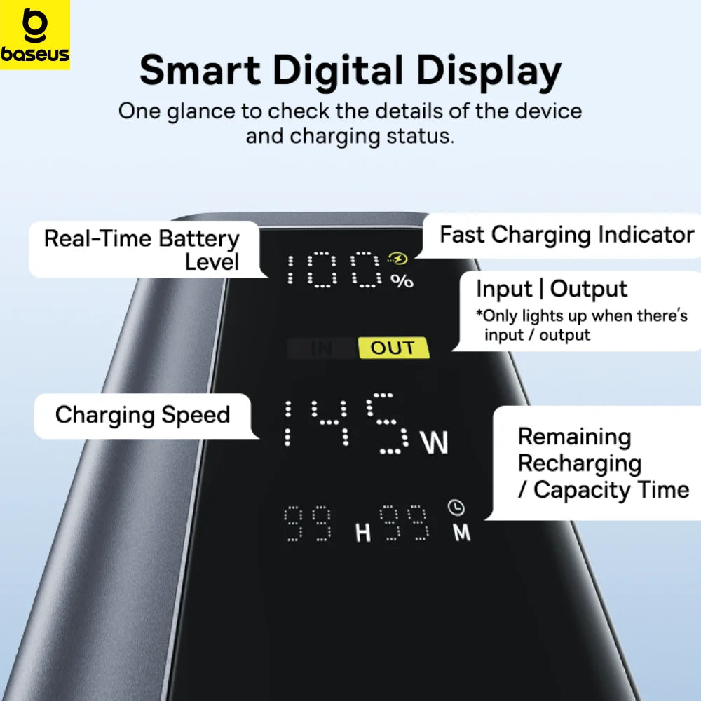 Portable Power Bank Baseus EnerGeek 145W 20800mAh Fast Charger — power bank 20800mah