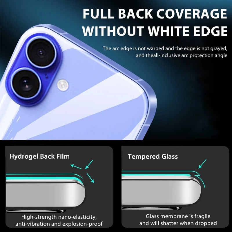 1-4 Pack Back Hydrogel Film iPhone 16 15 14 13 12 11 XS XR X SE 8 7 6 Pro Max Soft Clear Protector