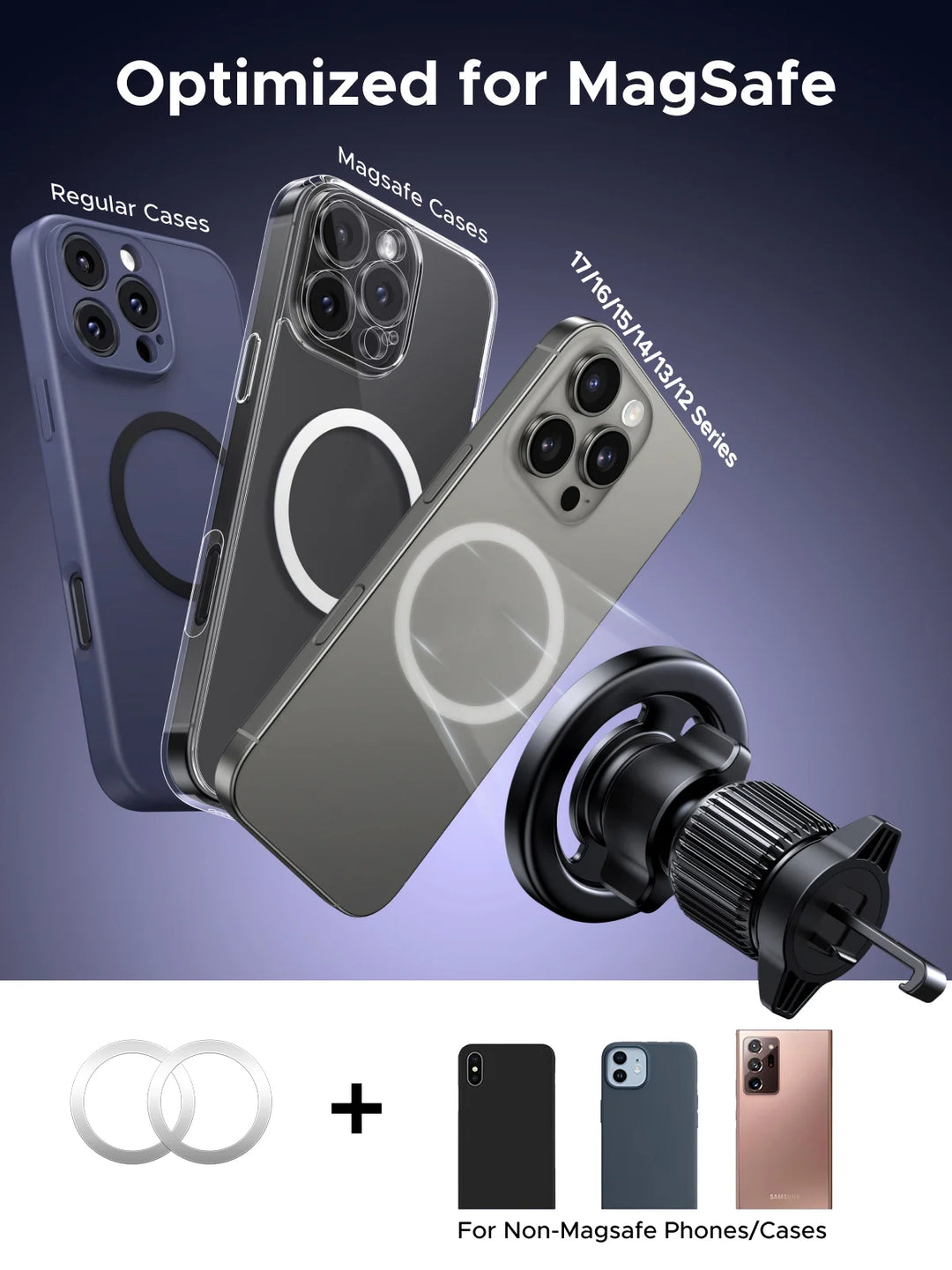 UGREEN Magnetic Car Phone Holder – 2-in-1 360° MagSafe Mount LP986