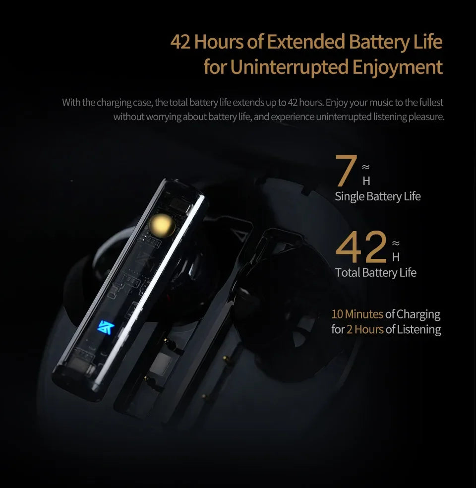 KZ Carol Wireless Earphones - 42H Battery & 6-Mic TWS