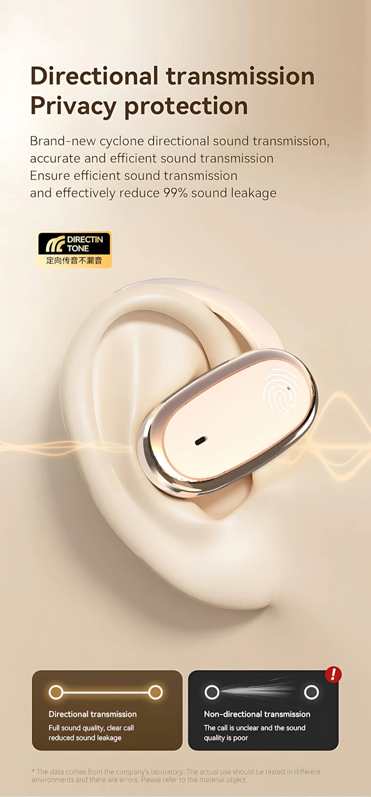 Best Wireless Earbuds with Wireless Charging Case, LED Display, and Waterproof