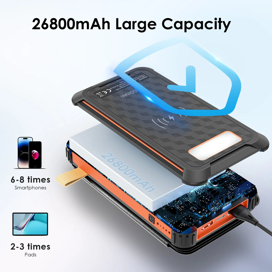 Top 26800mAh Solar Wireless Power Bank — power bank 26800mah