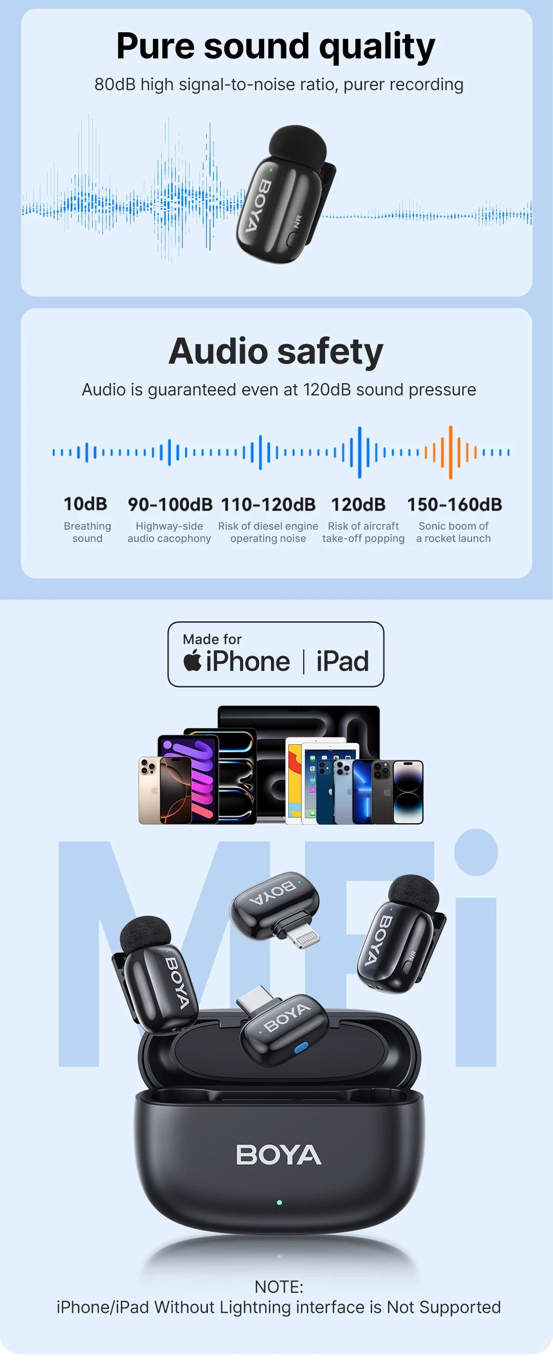 BOYA Lavalier Microphone: Professional Audio in Your Pocket — boya mini wireless microphone
