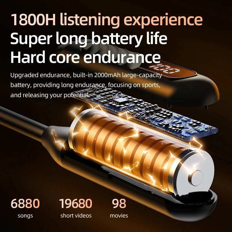 Buy Best BT8 Wireless Bluetooth Earphones 2026 – Premium Audio | Free Shipping & Fast Delivery