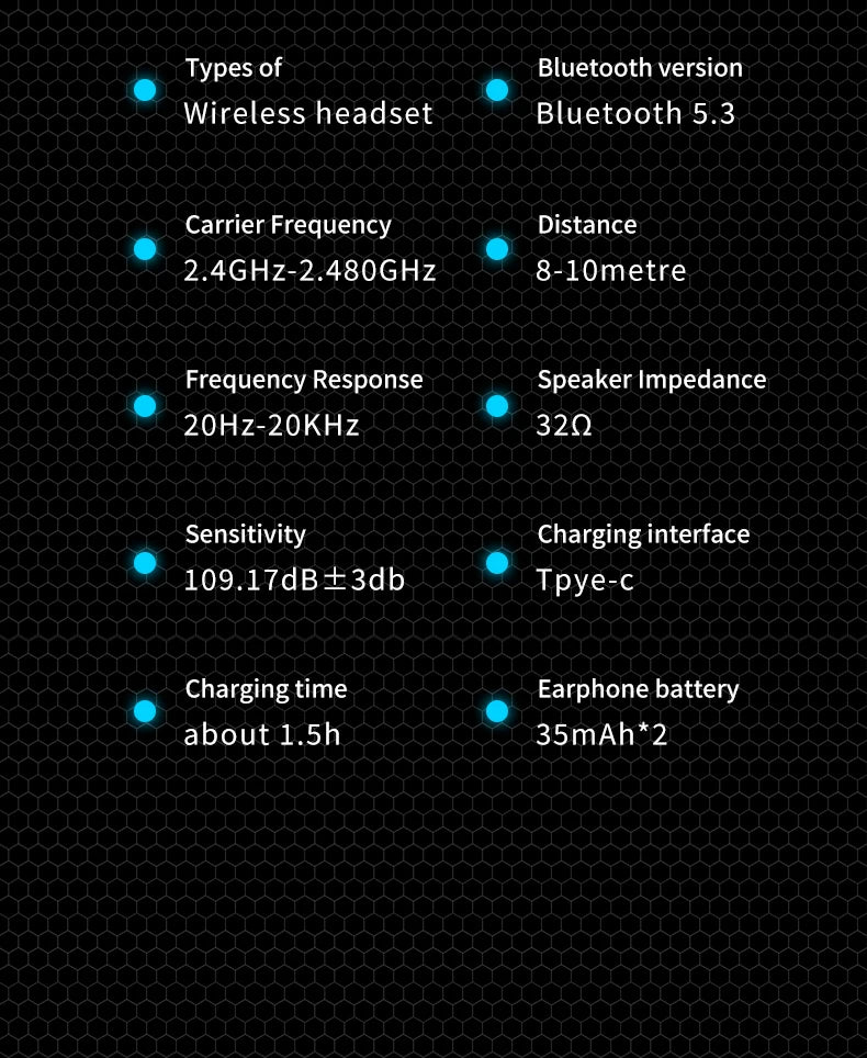 HAOMAI TWS Bluetooth Earbuds