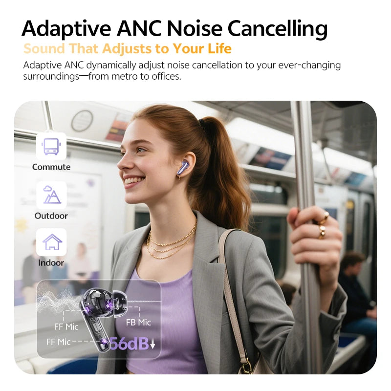 QCY MeloBuds N70 Bluetooth 6.0 ANC Earbuds | LDAC Hi-Res | 6-Mic | 50H | Wireless Charging