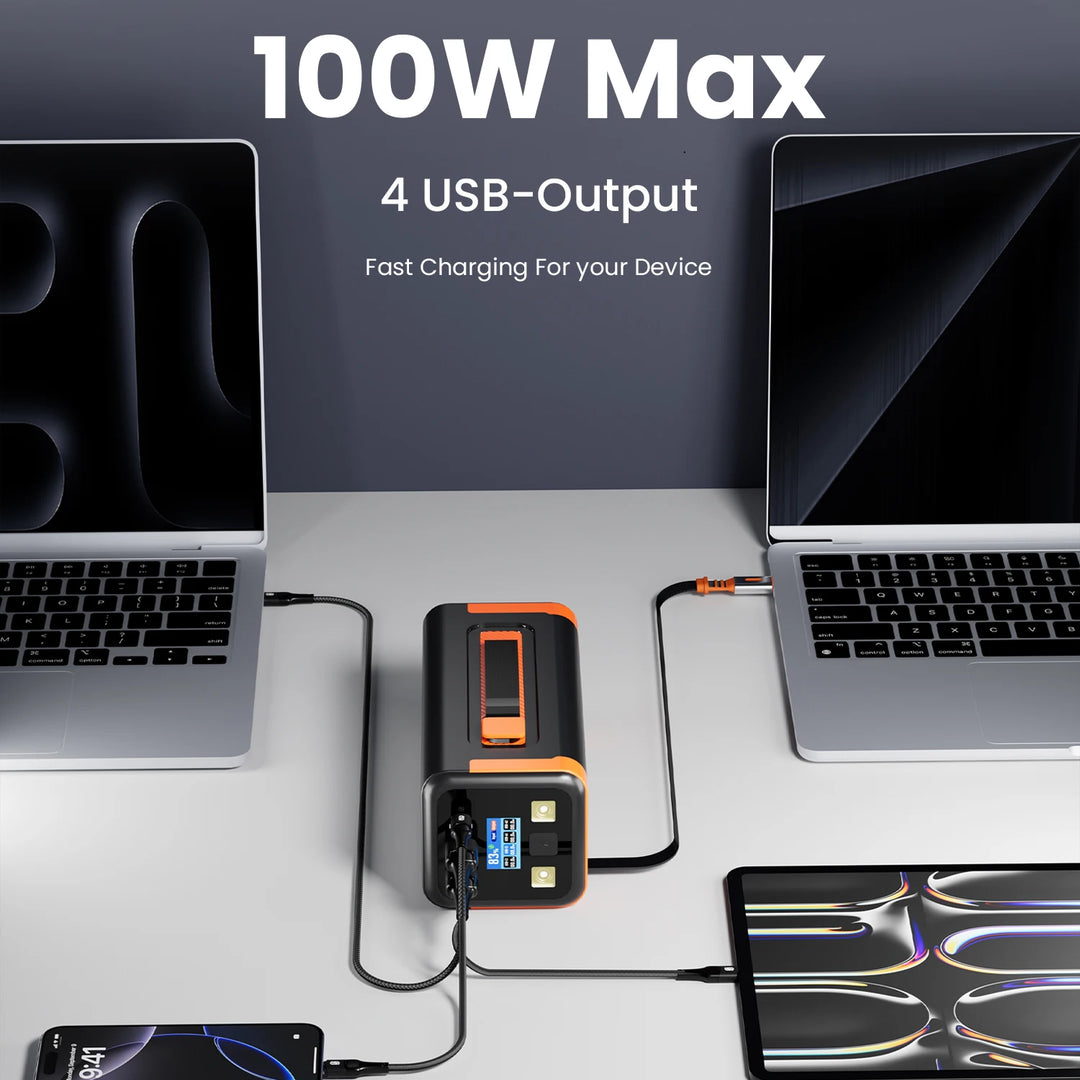 ASOMETECH Power Bank 50000mAh 100W Fast Charge Laptops