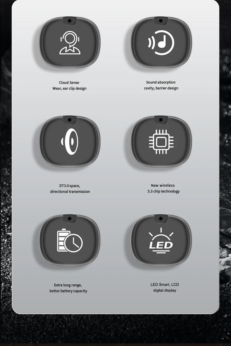 SHUKE Bluetooth 5.3 Wireless Earbuds Waterproof Earphones with Mic | Jeff's Favorite Picks