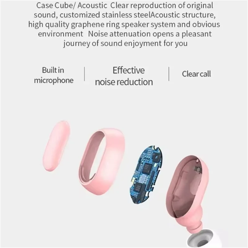 Buy E7S Wireless Earbuds with LED & Mic - Top 2026 Deals – Best E7S Wireless Earbuds LED | Free Shipping
