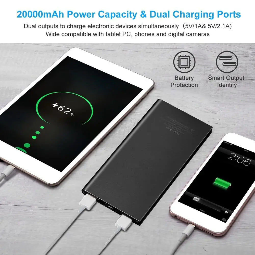 20000mAh Slim Power Bank Dual USB Charger - Reliable Power Anywhere — 20000mAh power bank