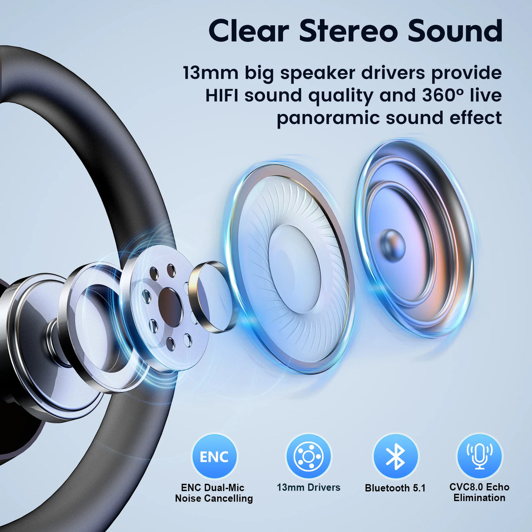 New Bee M53 Bluetooth 5.1 Wireless Headset with Dual Mic