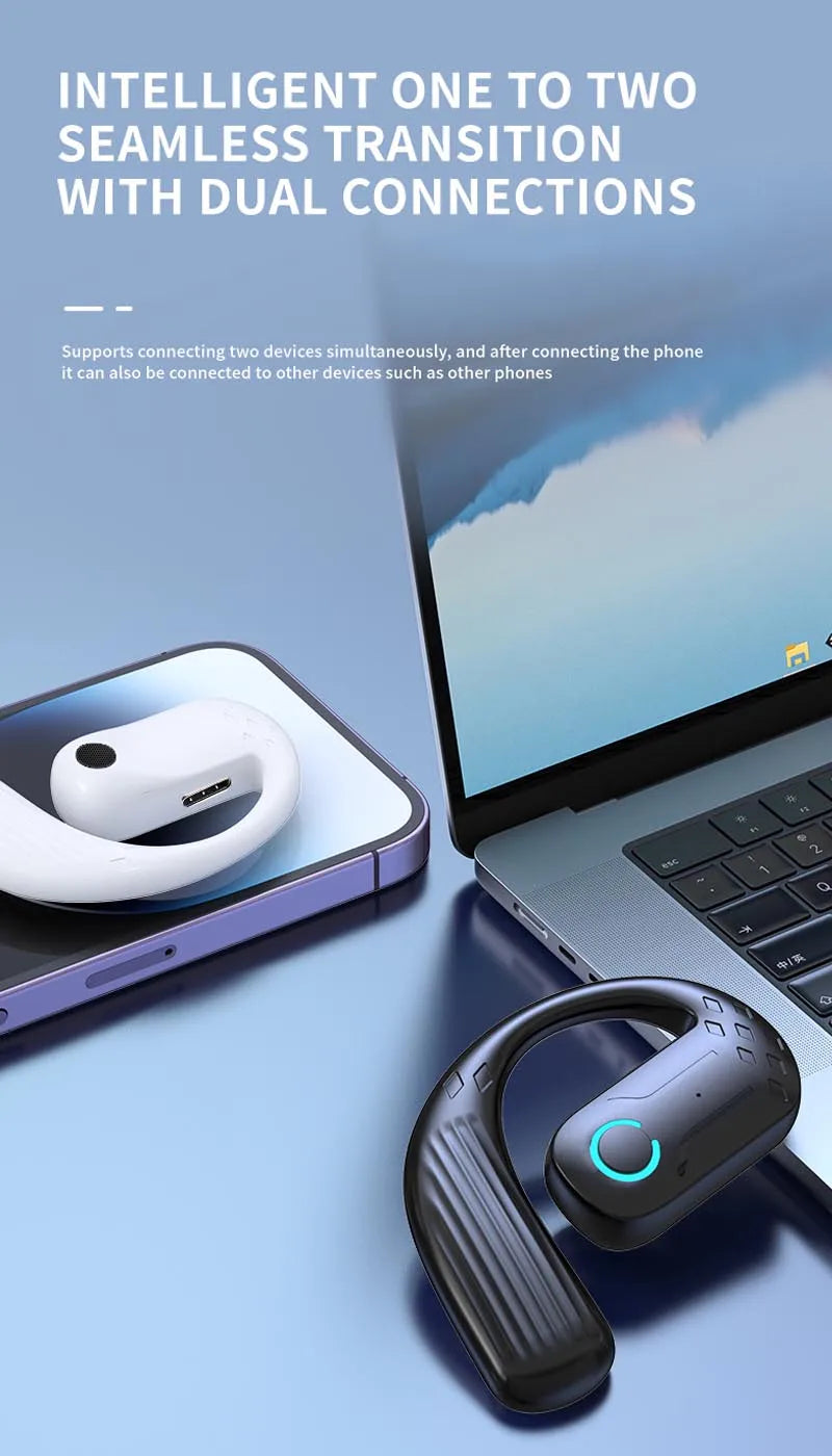 Ruiforlove Bluetooth 5.4 Ear Hook Earphone