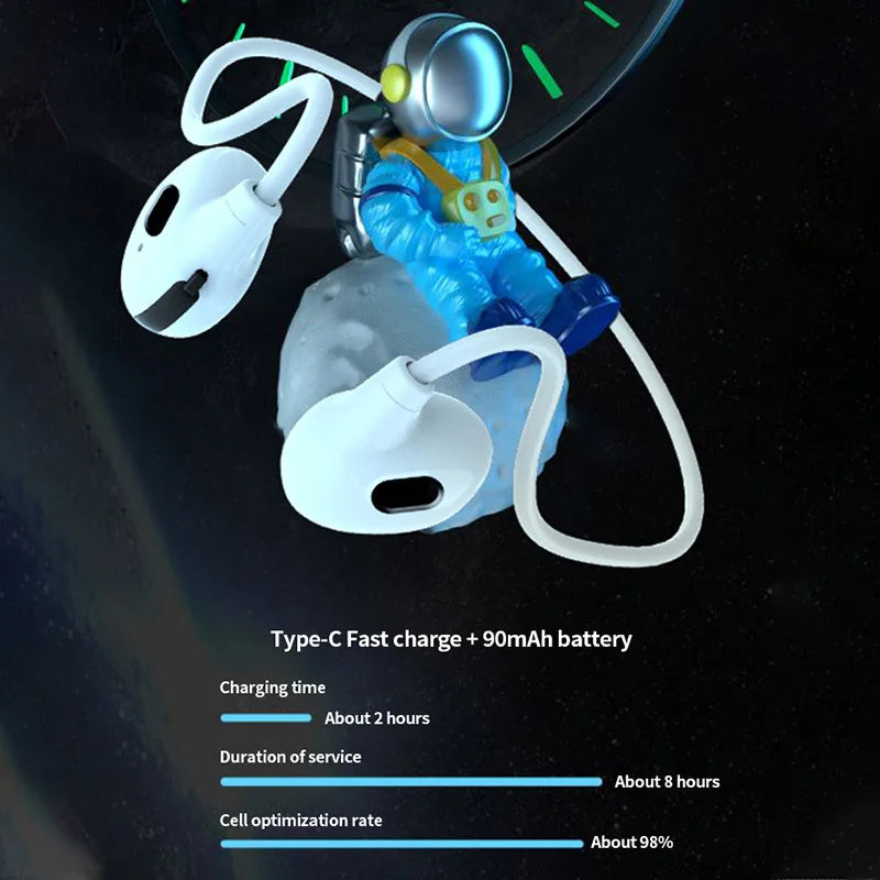 Bluetooth Ear Hook Earbuds for Summer Workouts — magsafe accessories
