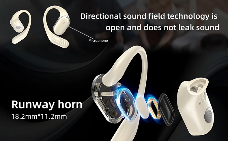 Waterproof Sports Earbuds - GDLYL Bluetooth 5.4 Ear Hook Earbuds